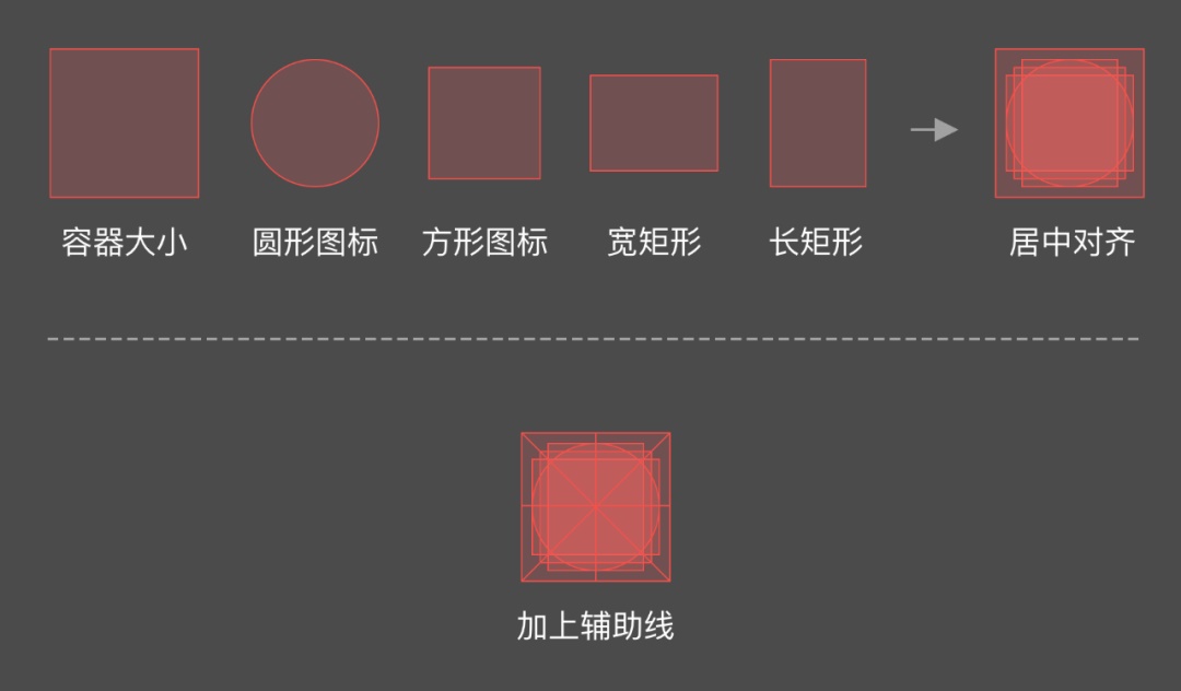 研究了上百套图标，总监却告诉我图标要这样画！