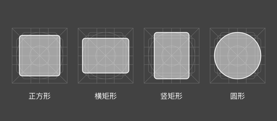 研究了上百套图标，总监却告诉我图标要这样画！