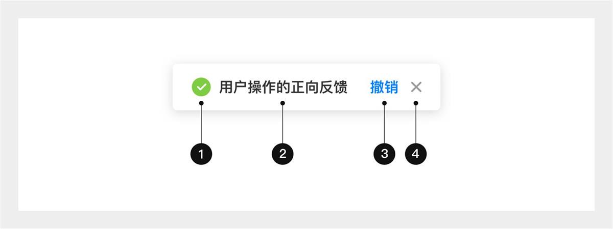 大厂高手出品！深入了解B端的弹窗设计应用（下）