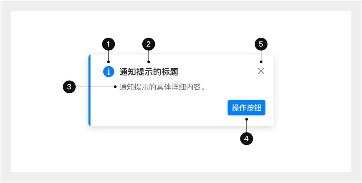 大厂高手出品！深入了解B端的弹窗设计应用（下）