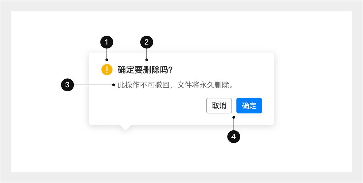 大厂高手出品！深入了解B端的弹窗设计应用（下）