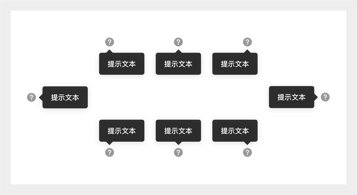 大厂高手出品！深入了解B端的弹窗设计应用（下）