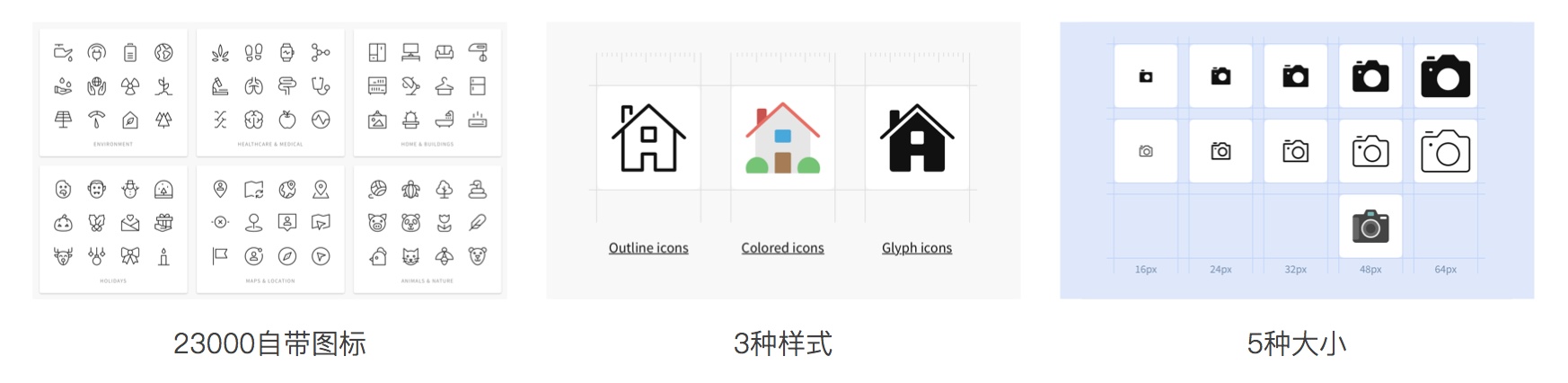 两分钟认识一款优雅的图标管理工具：Nucleo