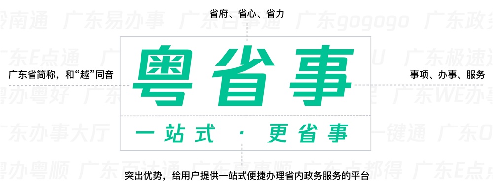 如何设计小程序？腾讯这个实战案例太赞了！