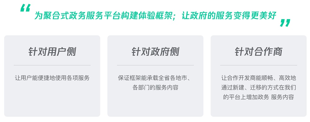 如何设计小程序？腾讯这个实战案例太赞了！