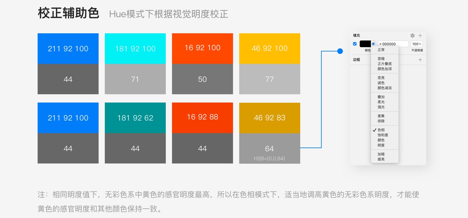 用一个实战项目，帮你掌握科学的 UI 配色方法