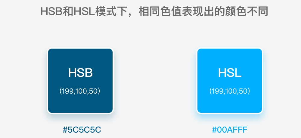 用一个实战项目，帮你掌握科学的 UI 配色方法