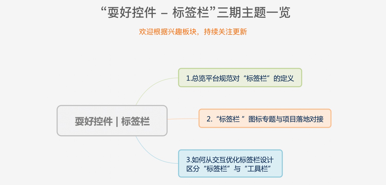 用三期干货，全方位解析「标签栏」控件设计