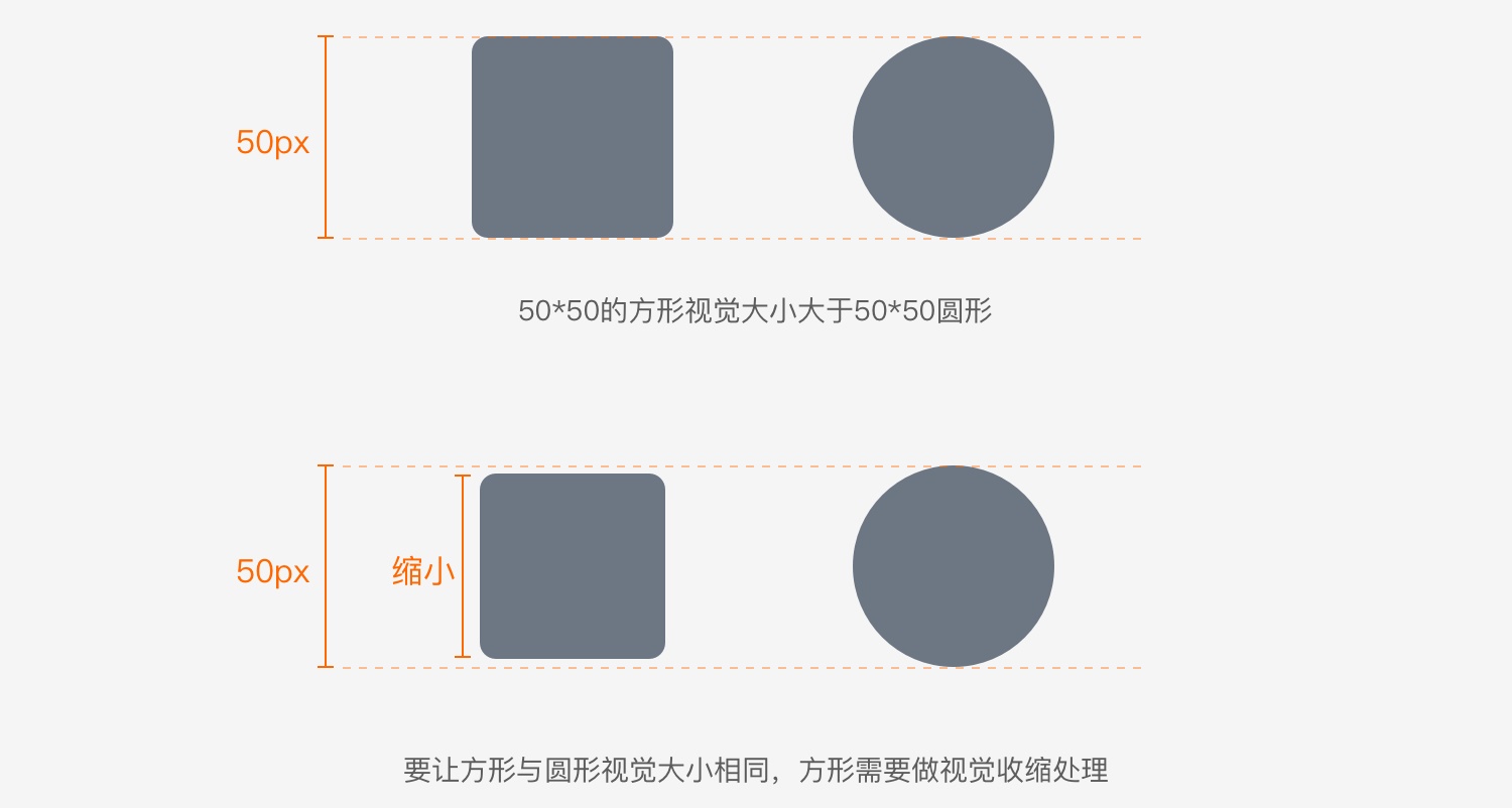 掏空家底！图标设计落地全方位指南