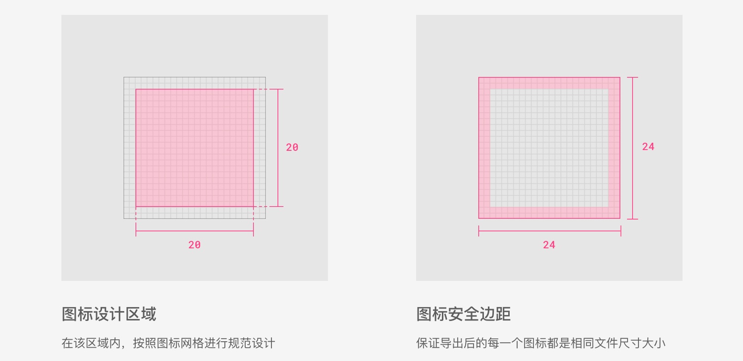 掏空家底！图标设计落地全方位指南