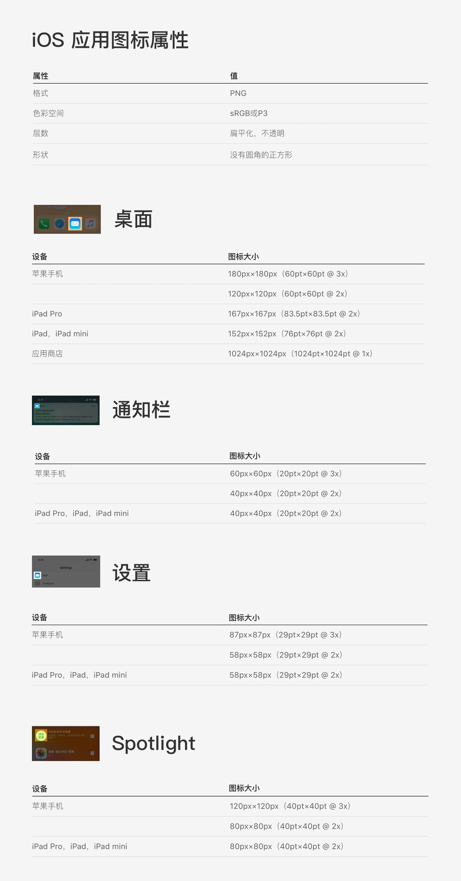 从这3个方面，快速了解产品图标设计体系的炼成