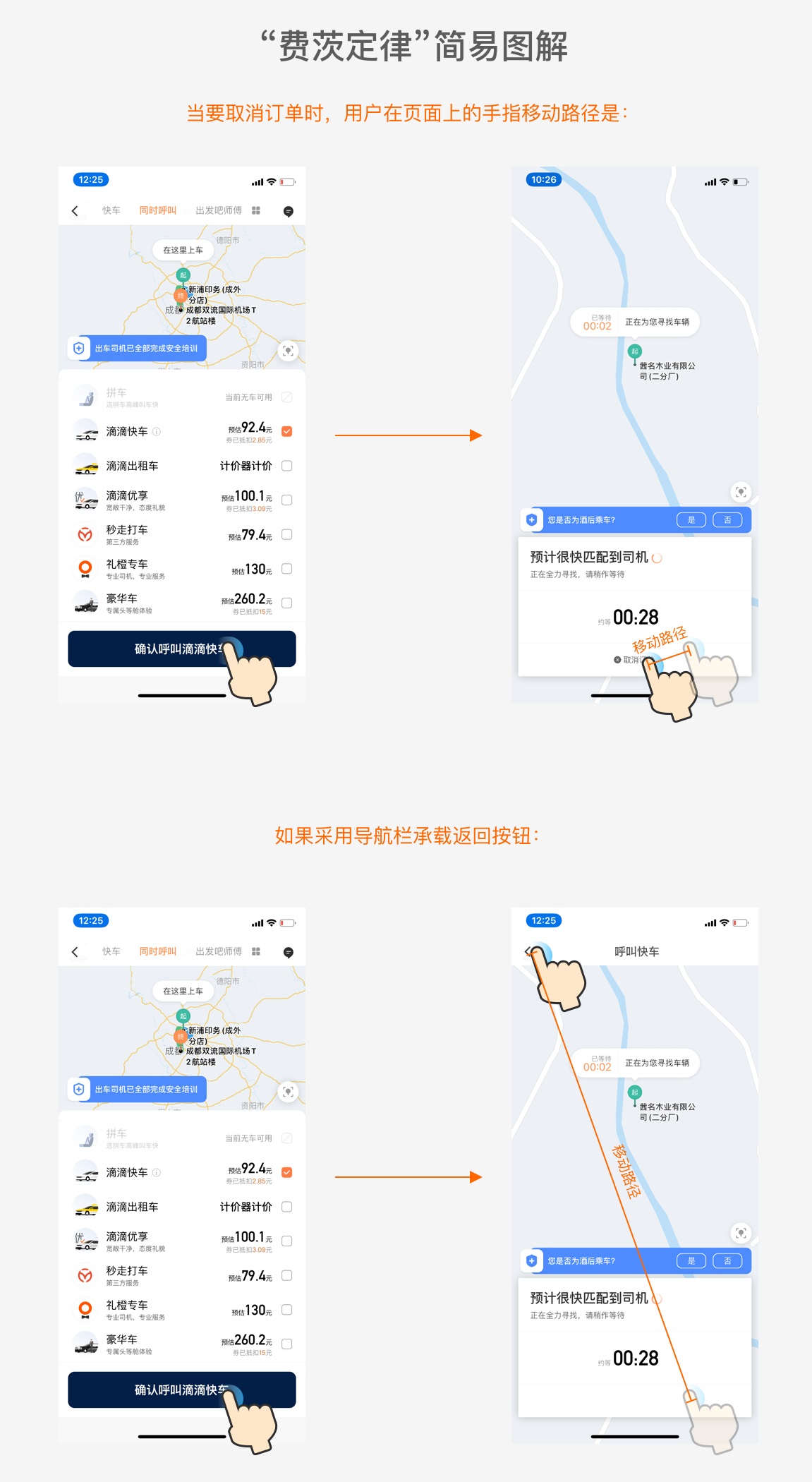 用超多实战案例，教你用费茨定律做设计