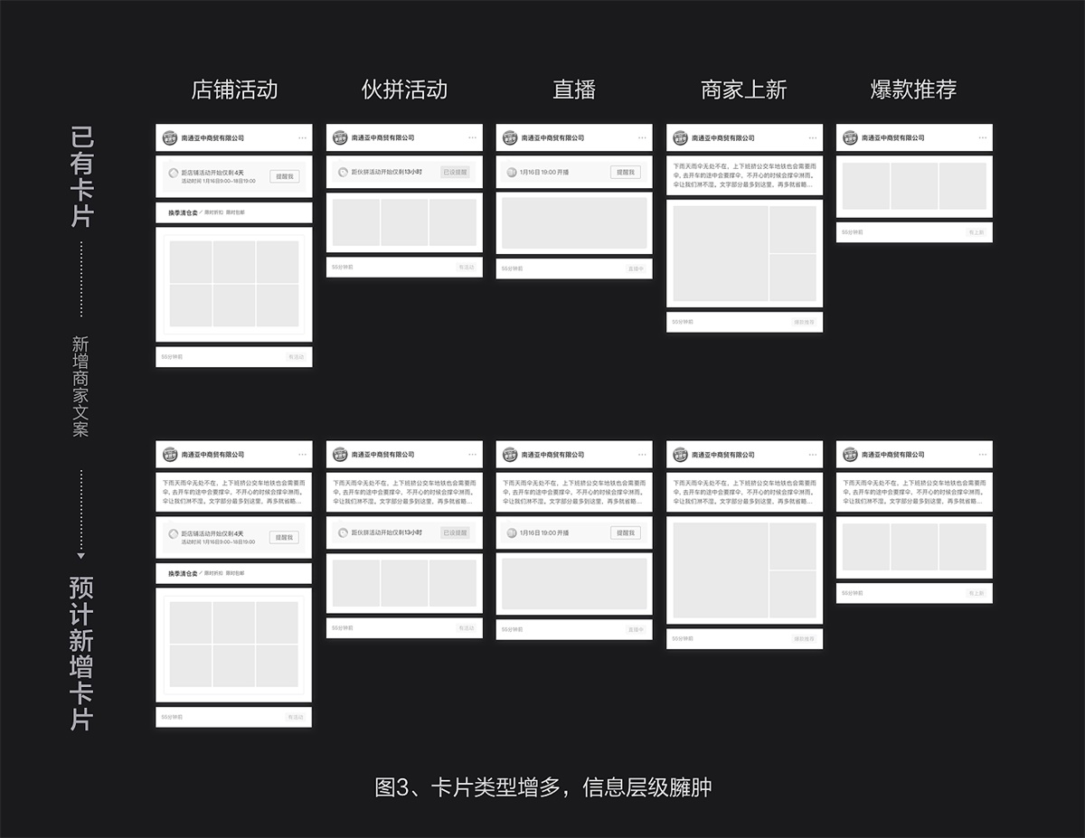 用阿里巴巴的实战案例，教你建立设计思维！