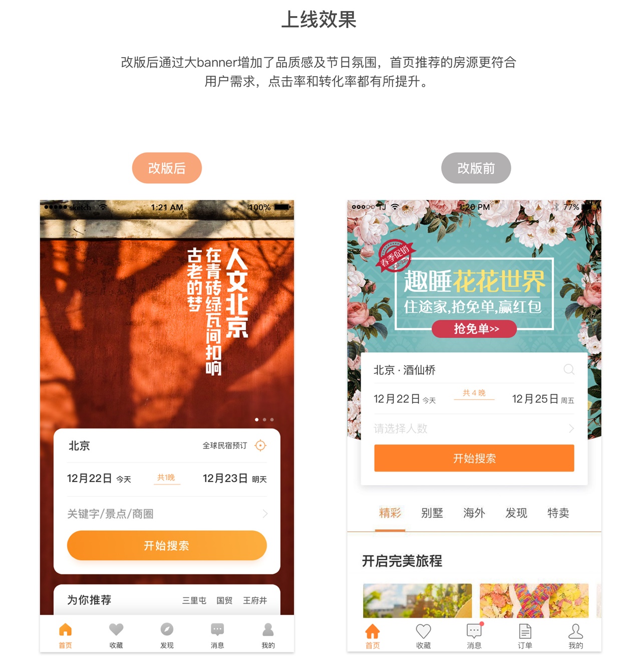 从设计到落地！途家APP 核心流程改版思路全面总结