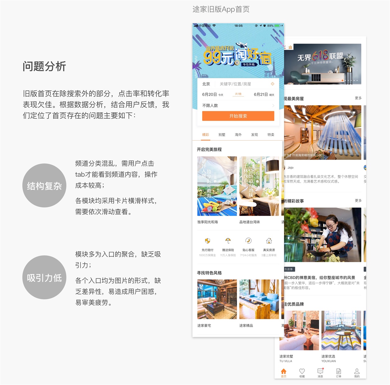 从设计到落地！途家APP 核心流程改版思路全面总结