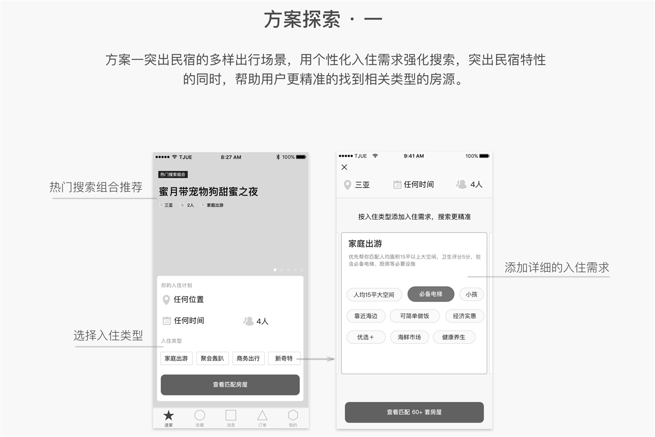 从设计到落地！途家APP 核心流程改版思路全面总结