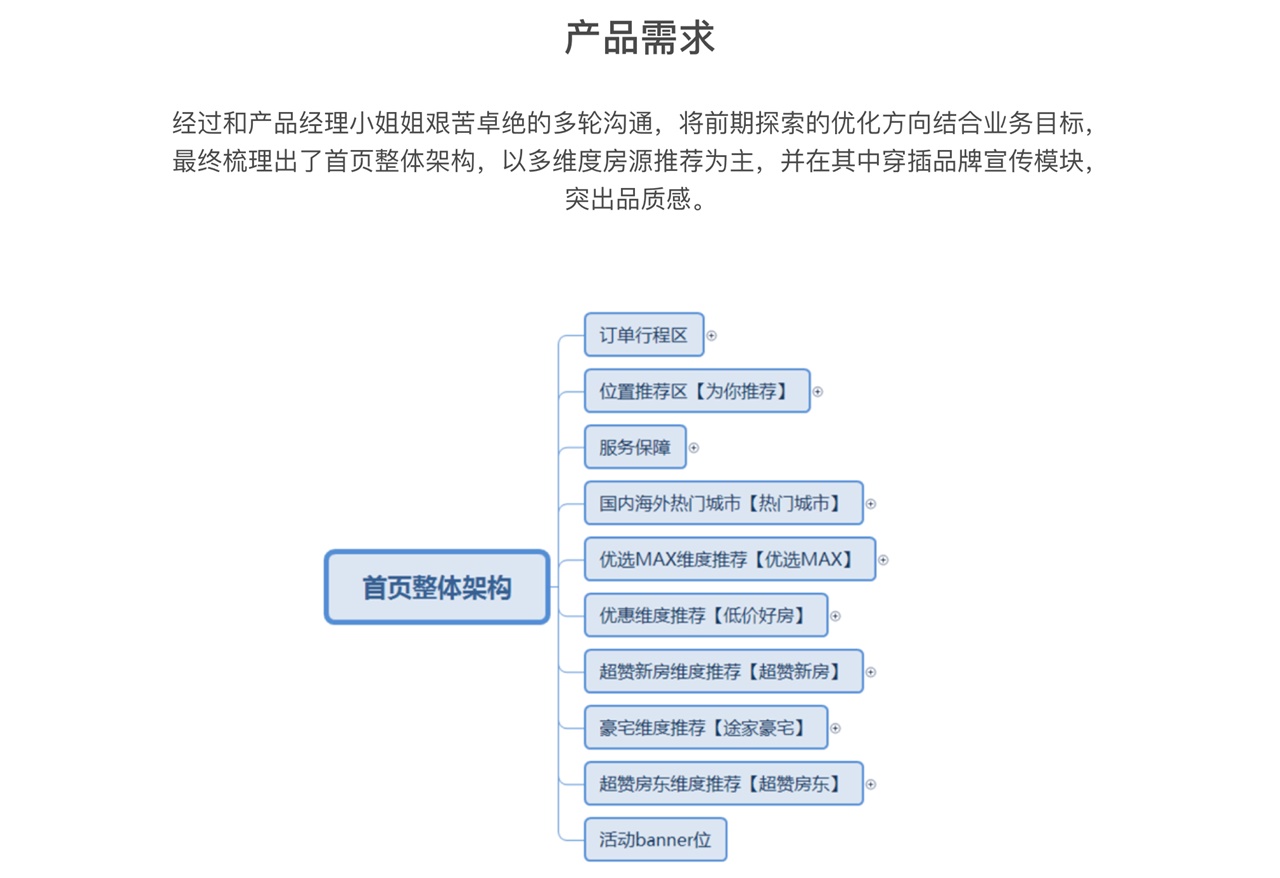 从设计到落地！途家APP 核心流程改版思路全面总结