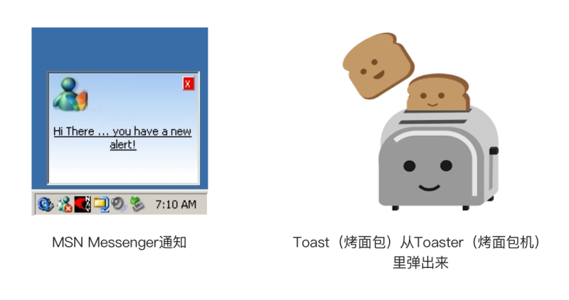 「这个控件叫什么」系列之Toast（吐司提示）的曾经、现在与未来