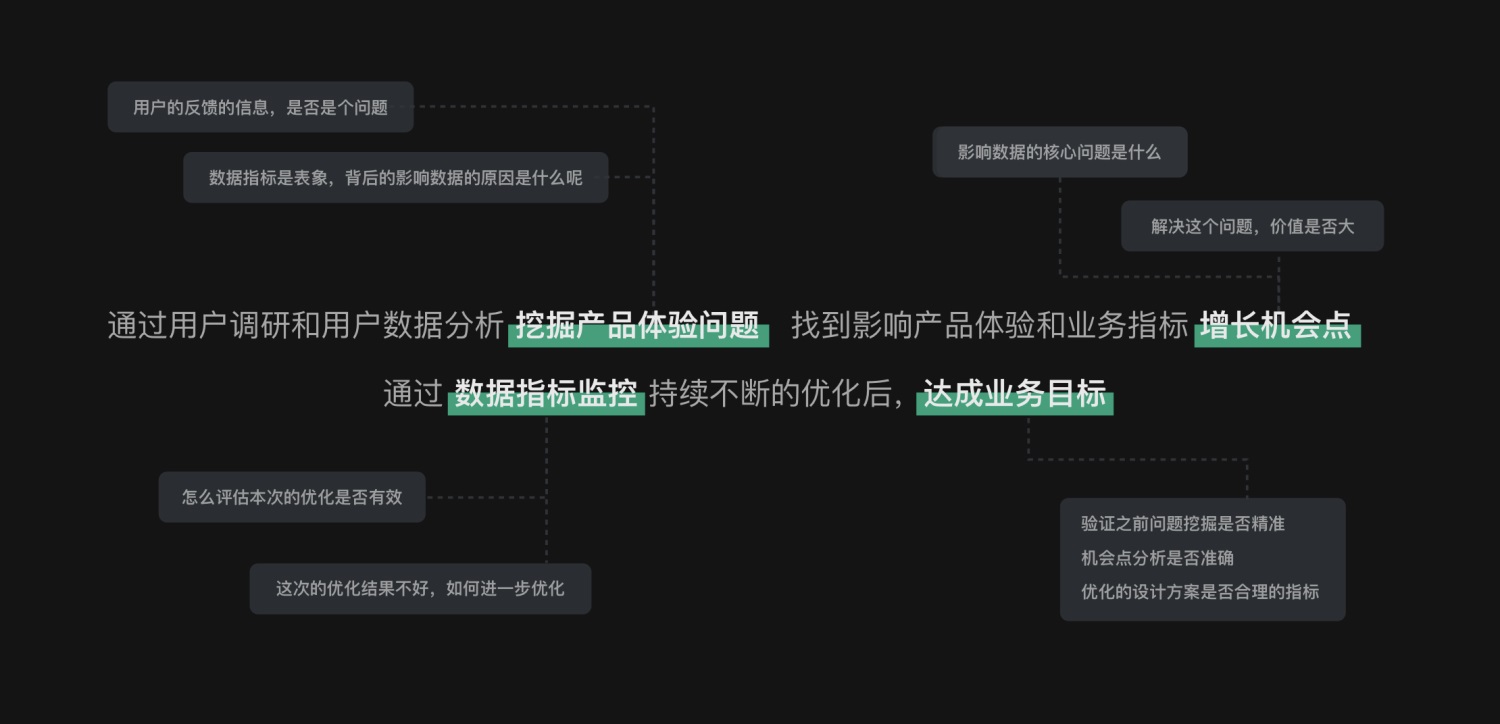 工具型产品如何完成体验度量？收下独角兽公司的实战模型！