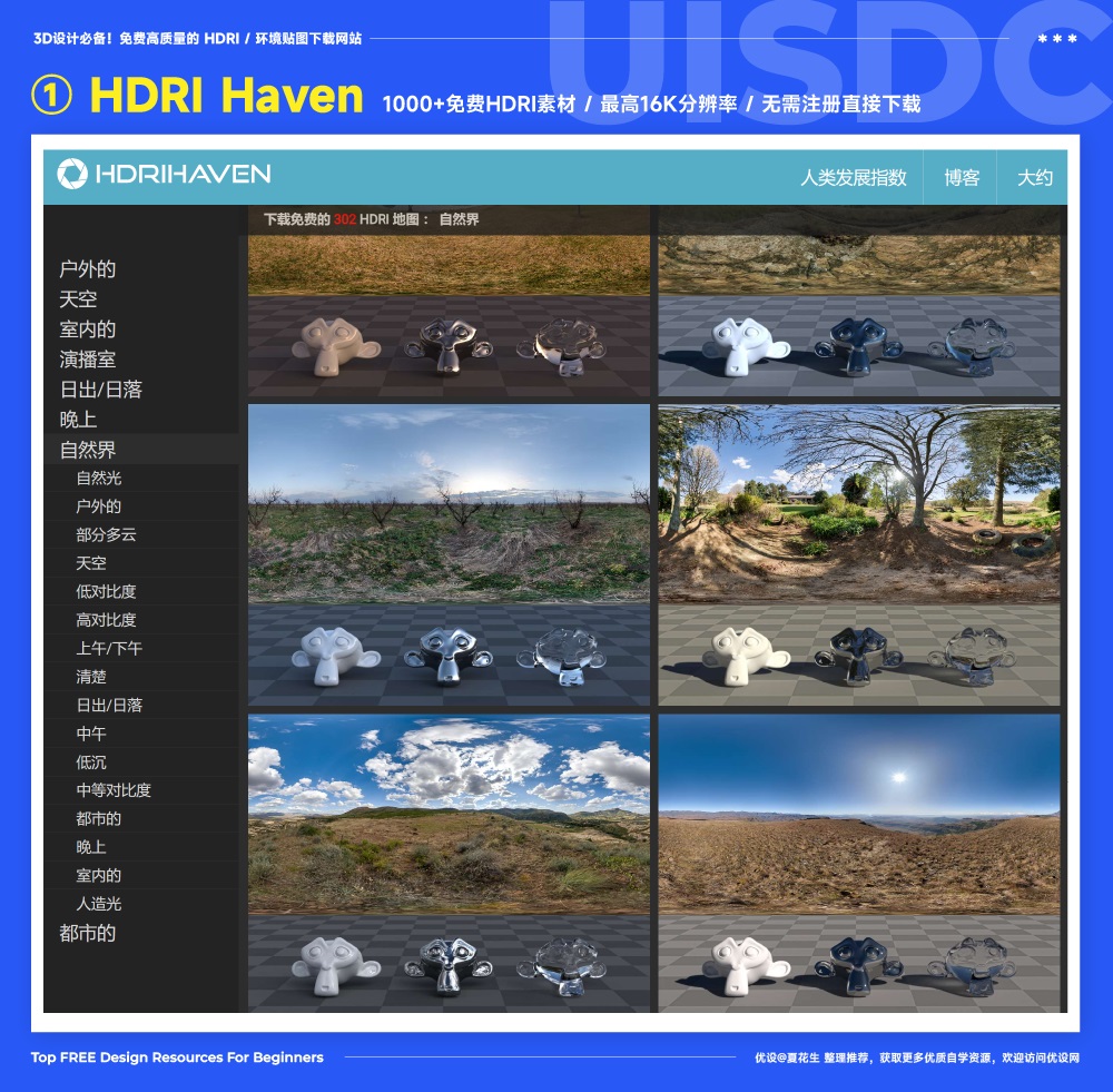 3D设计必备！5个免高质量的 HDRI 环境贴图网站