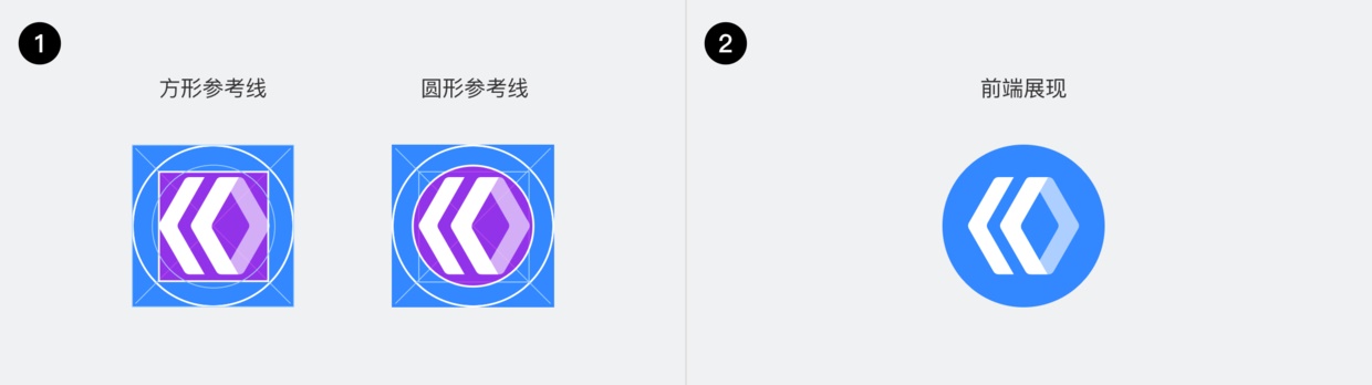 研究数十个热门 APP后，我来教你如何做好「设置头像」功能