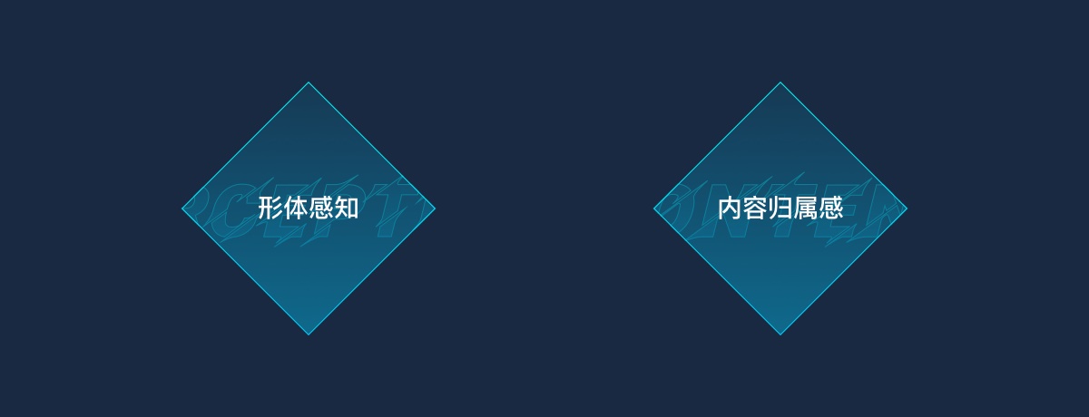 用游戏中心的实战案例，为你展现腾讯高手的完整改版设计流程