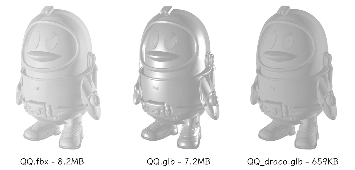 腾讯硬核干货！如何在页面极速渲染3D模型？