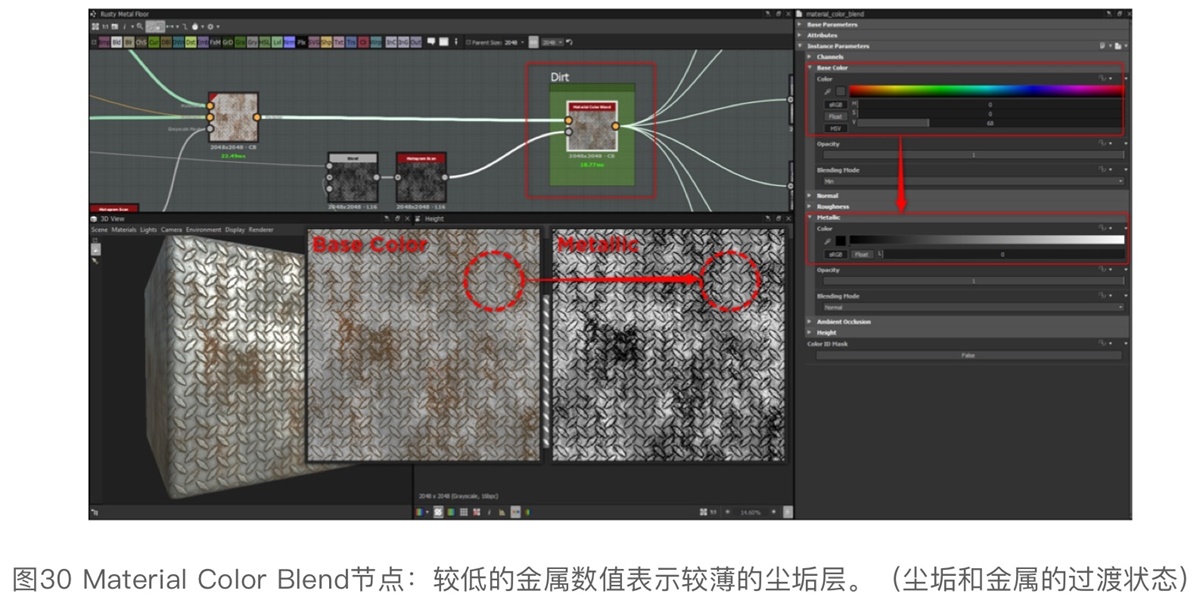 硬核干货！各路专家编制+腾讯翻译的《PBR指引手册》（二）