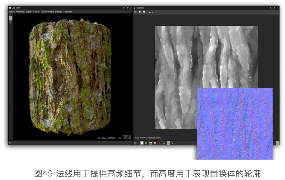 硬核干货！各路专家编制+腾讯翻译的《PBR指引手册》（二）