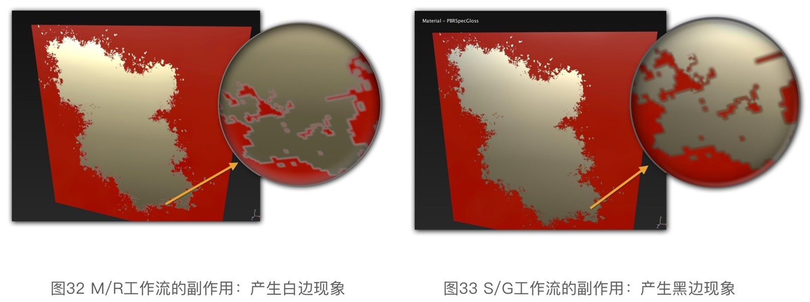 硬核干货！各路专家编制+腾讯翻译的《PBR指引手册》（二）