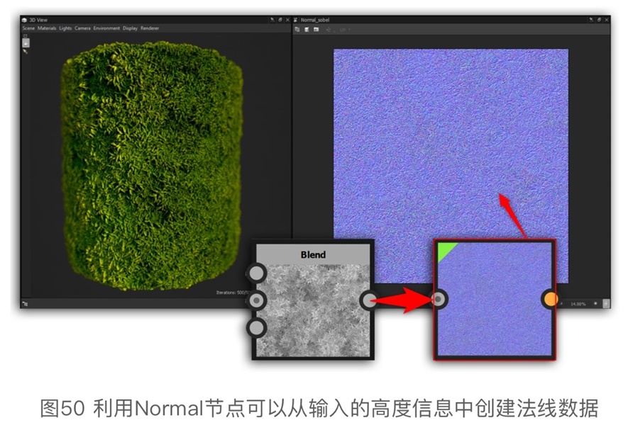 硬核干货！各路专家编制+腾讯翻译的《PBR指引手册》（二）