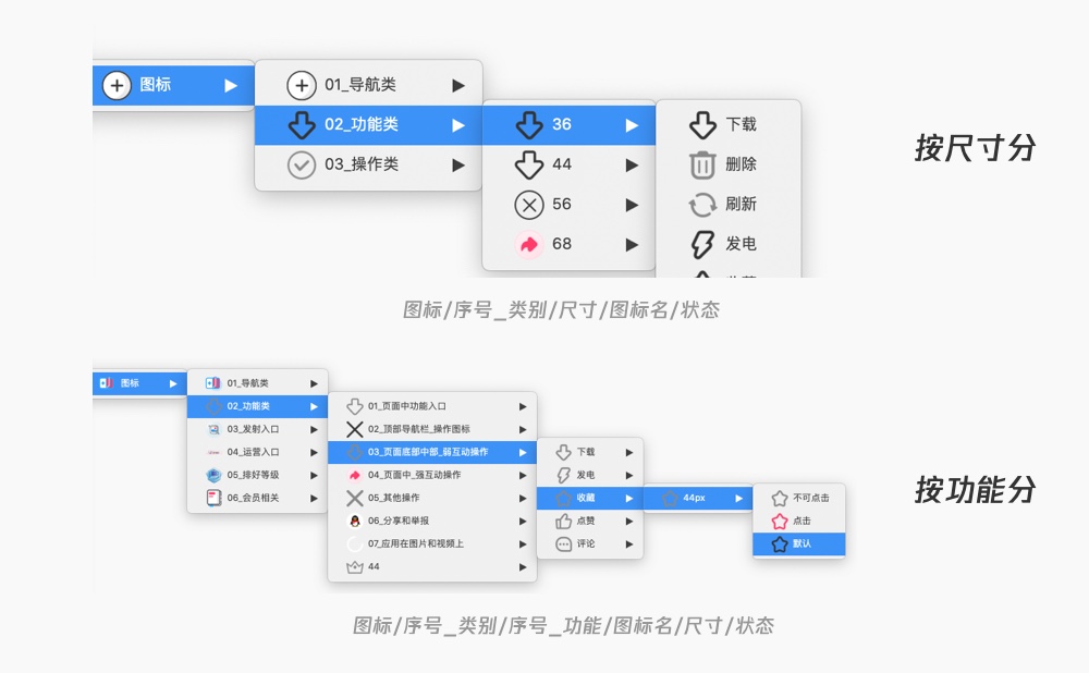 用QQ动漫的设计系统案例，帮你掌握组件化思维