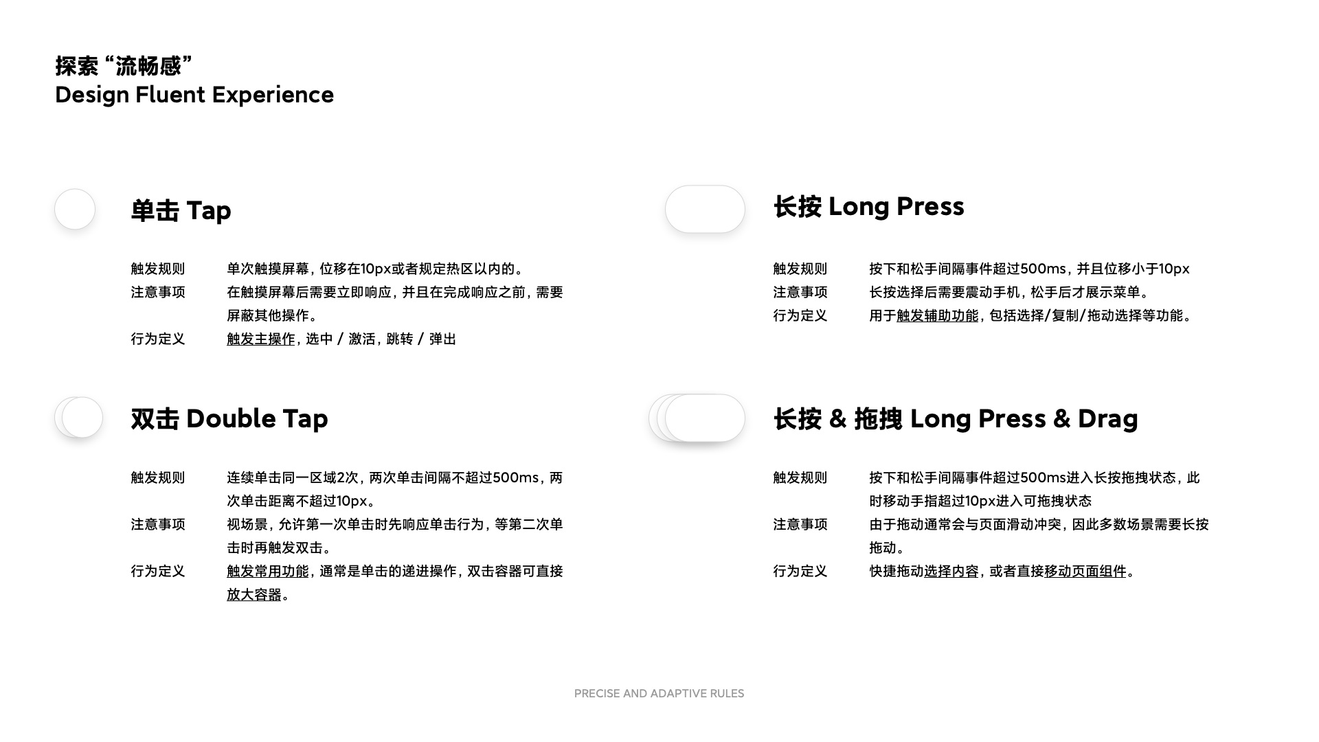 如何设计出流畅的手势动效体验？来看腾讯高手的实战经验！