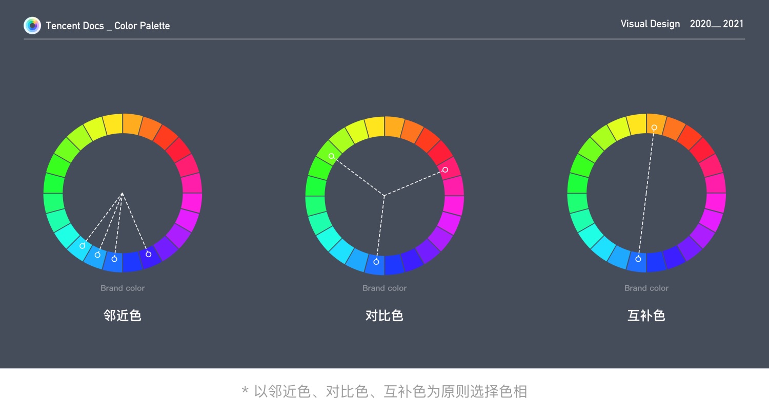 如何构建科学有效的色彩系统？来看腾讯文档的实战案例！