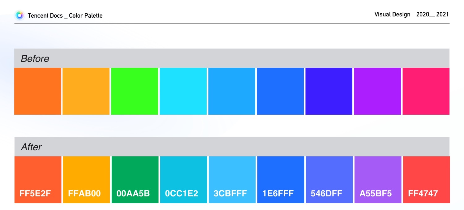 如何构建科学有效的色彩系统？来看腾讯文档的实战案例！