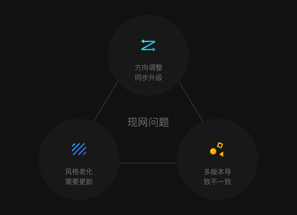 如何营造氛围感？来看QQ游戏中心的实战案例！