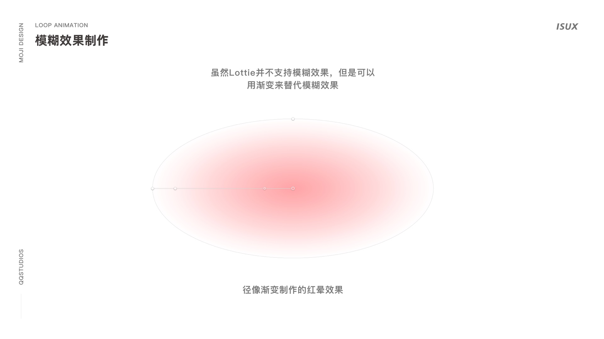 Lottie动画秘籍！腾讯QQ超清表情大揭秘