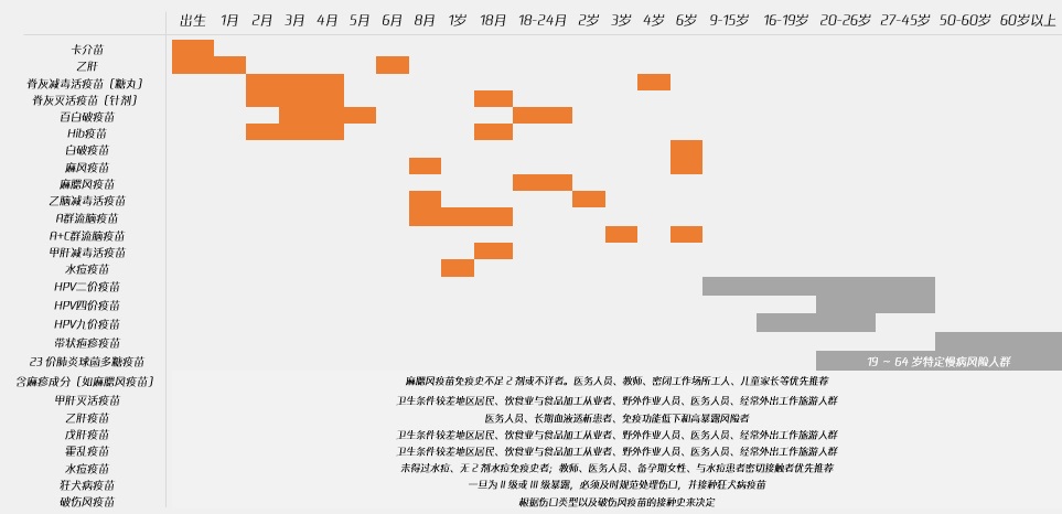 腾讯实战案例！联动医疗下的用户研究