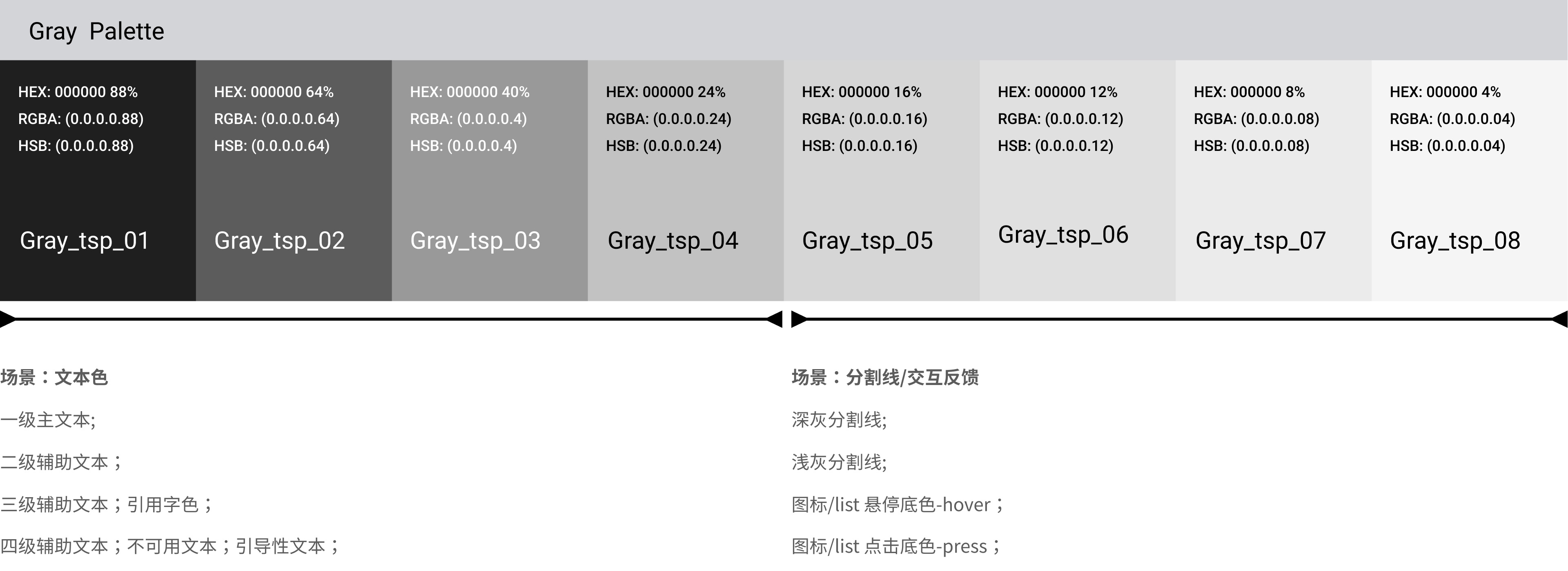 腾讯实战！如何构建科学有效的色彩系统（应用篇）