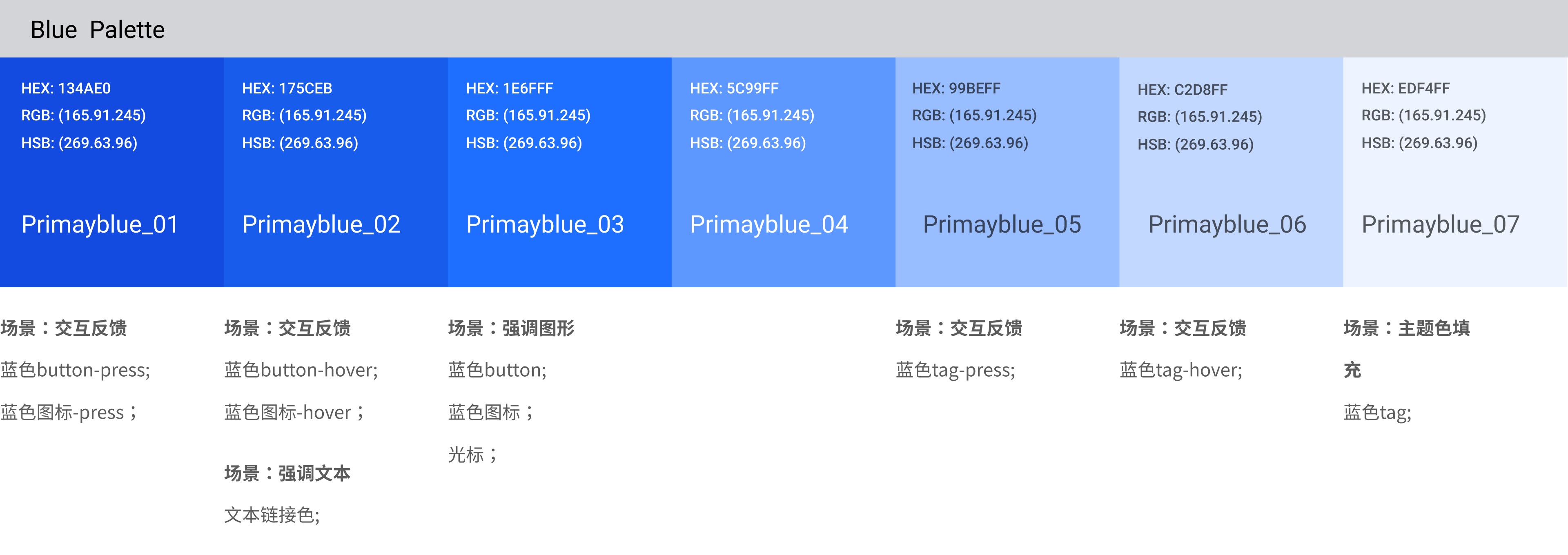 腾讯实战！如何构建科学有效的色彩系统（应用篇）