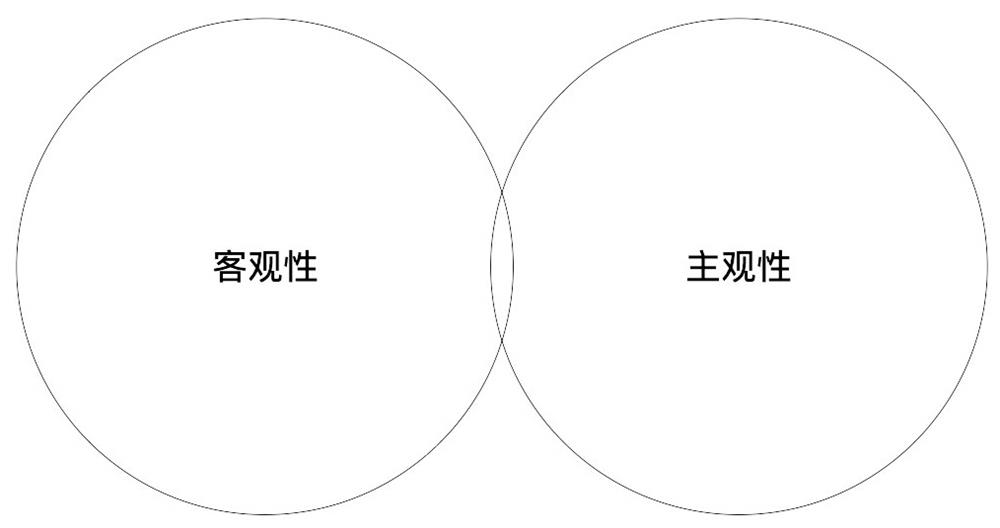 超全面！体验设计中的「功能可供性」基础科普