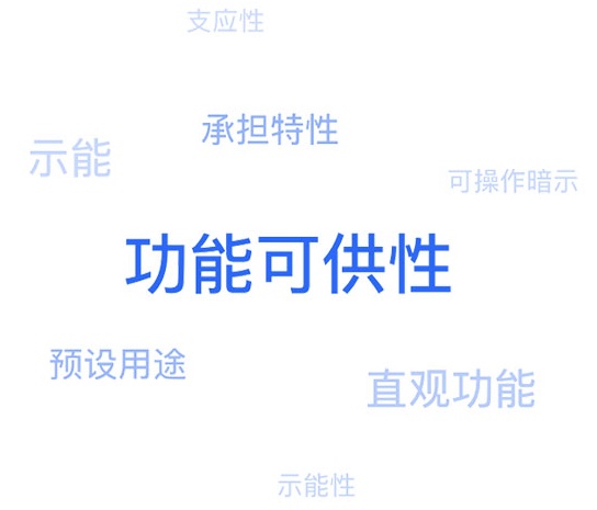 超全面！体验设计中的「功能可供性」基础科普