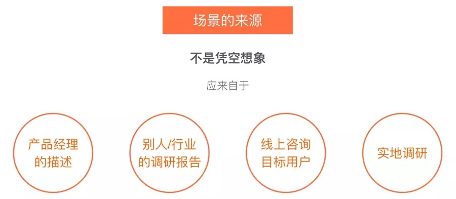 在美团点评做设计师，我的思维经历过3个阶段的改变