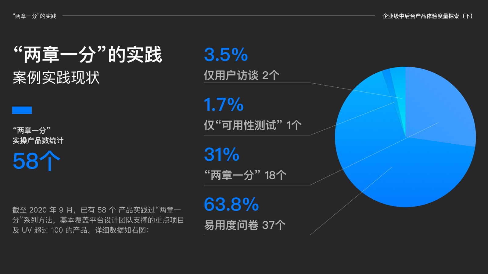 如何量化用户体验？试试阿里这个新出的「两章一分法」！