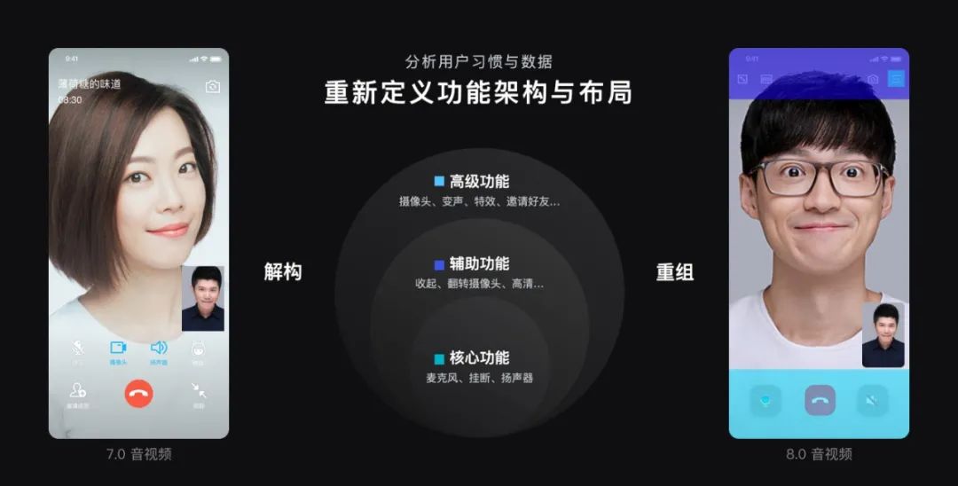 学会偷师大厂复盘，你的作品集档次立马就上去了！