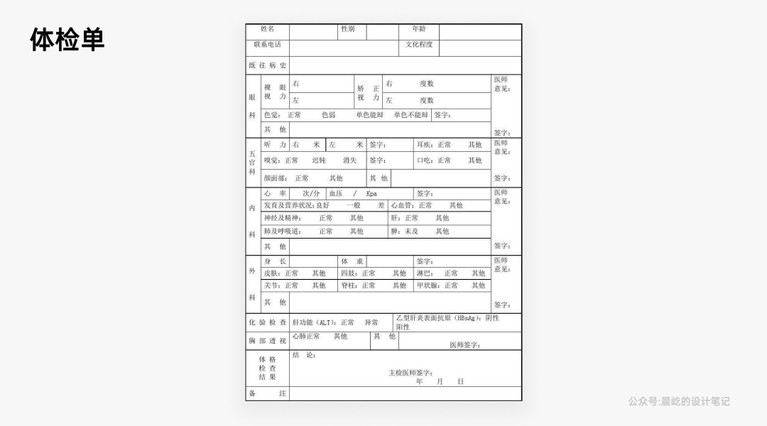 如何做好B端产品的体验走查？我总结了这4个方面！