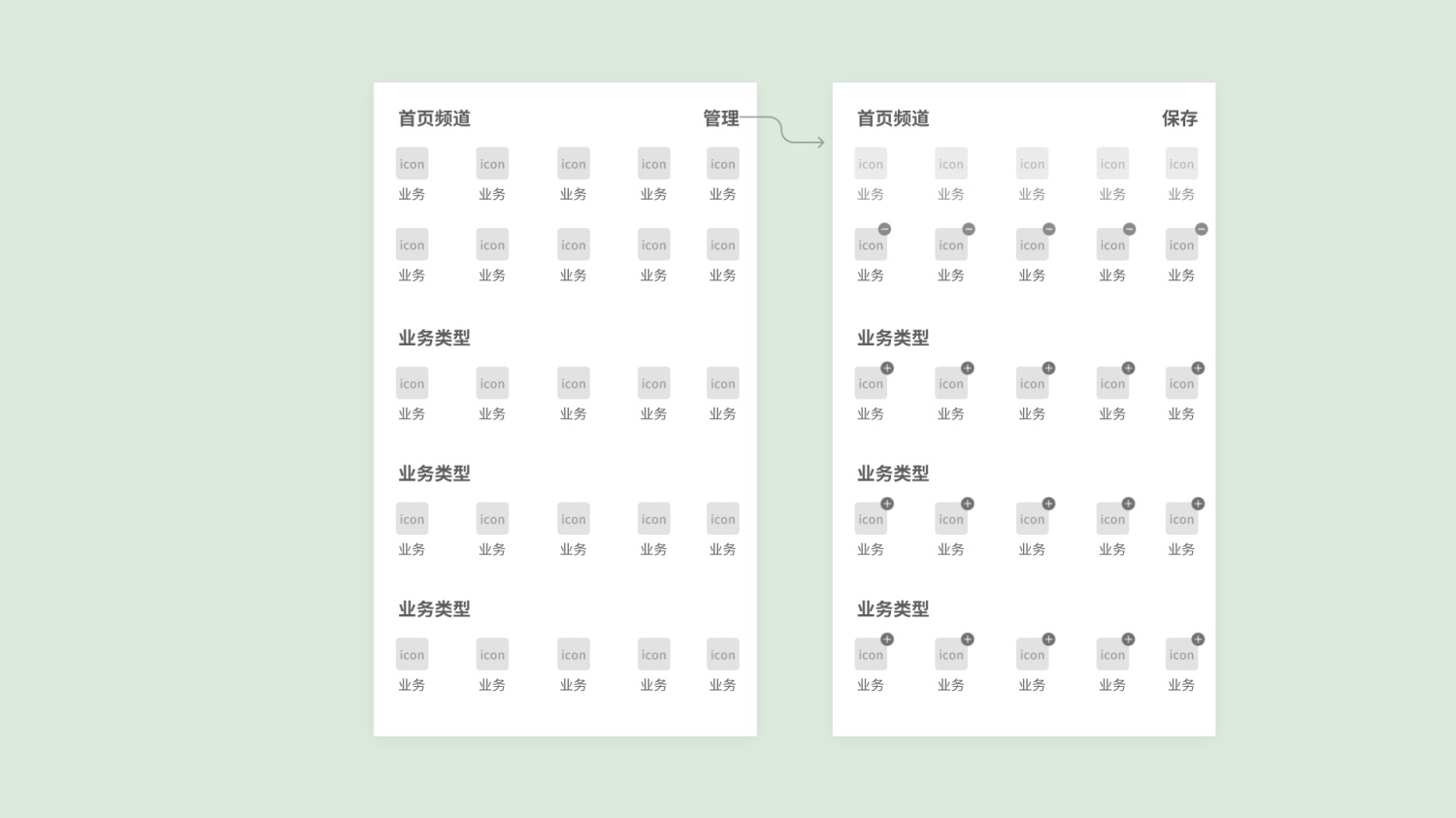 从3个维度，深入分析电商产品中的「分类」功能