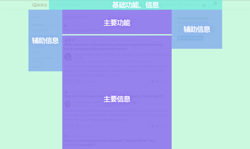 用一个实战案例，教你学会复杂界面的布局设计