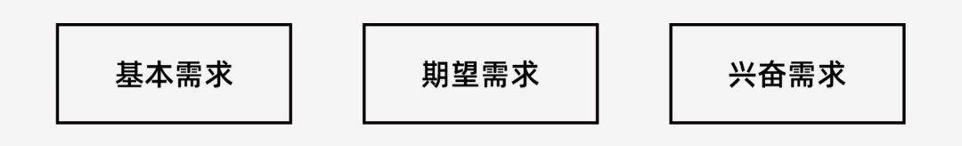 从这 3 个角度，找到提高用户体验的诀窍