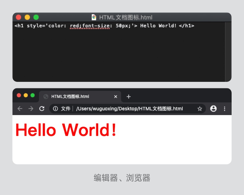 写给设计师的编程基础：HTML 和 CSS 是什么？